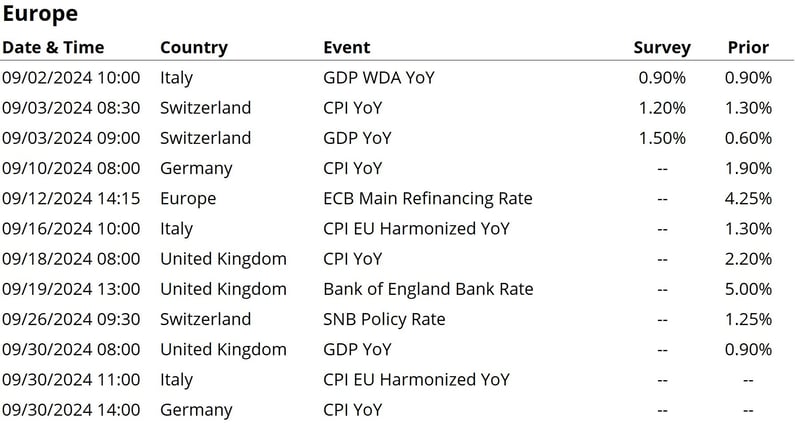 EU Calendar