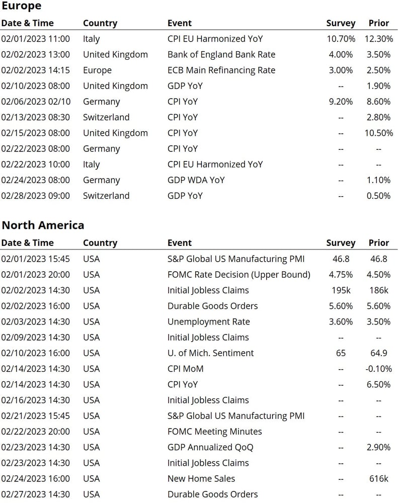 Calendario economico-1