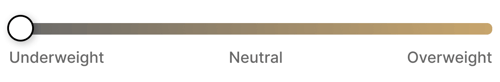 0_Percentage