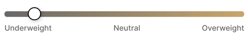 1_Percentage