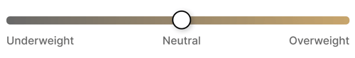 4_Neutral_Percentage