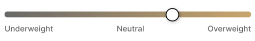 5_Percentage