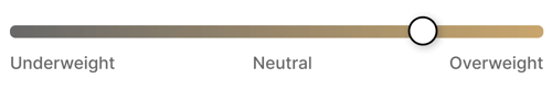 6_Percentage