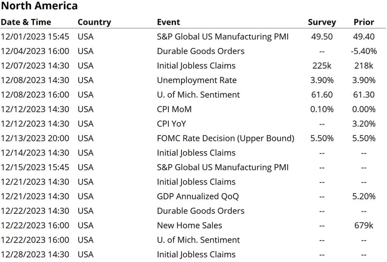 Calendar USA