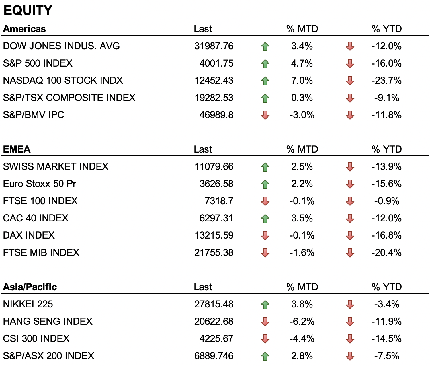 Equity3_01b