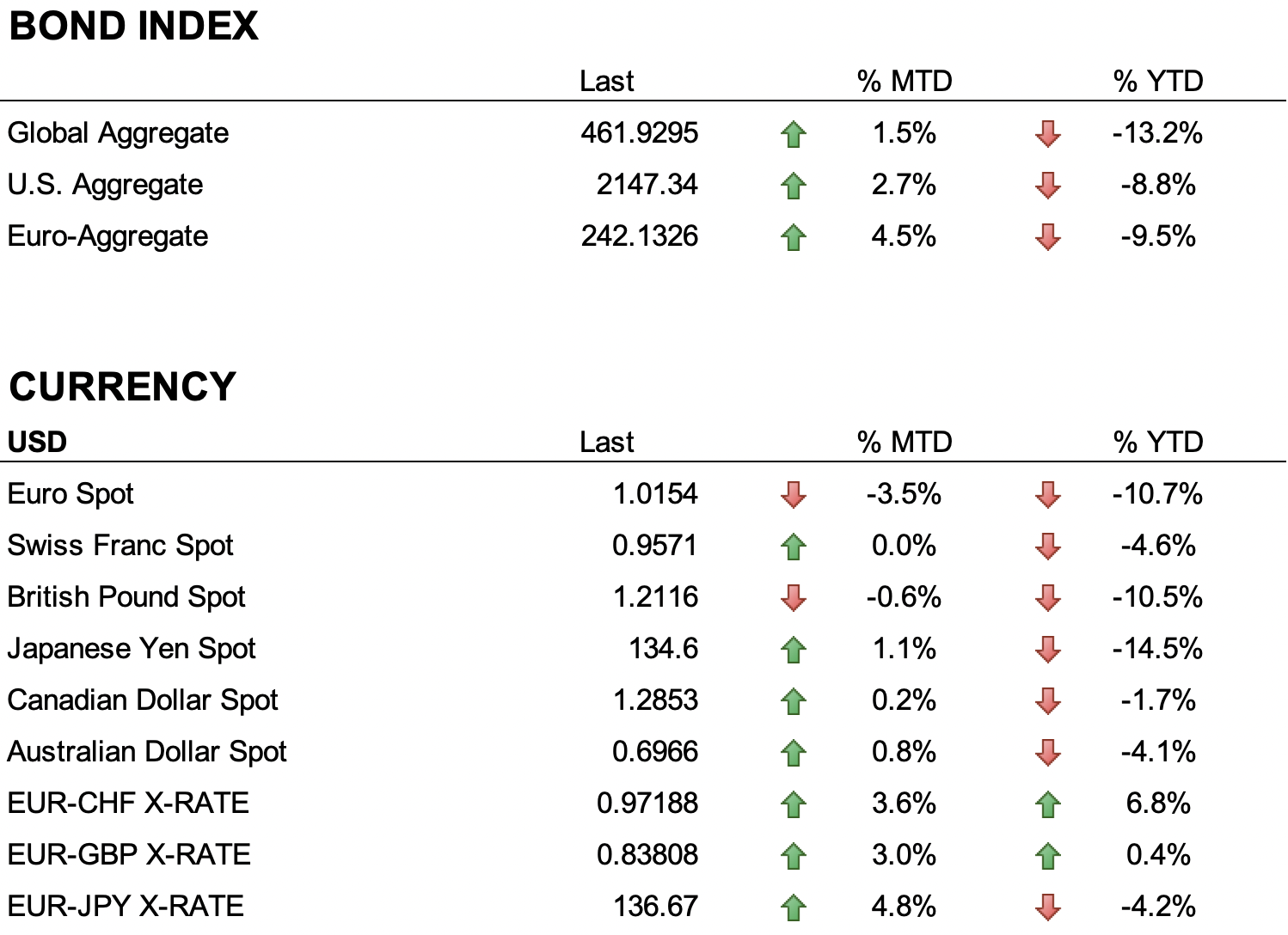 Equity3_02b