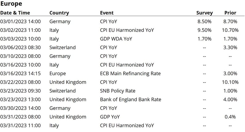 Events Europe