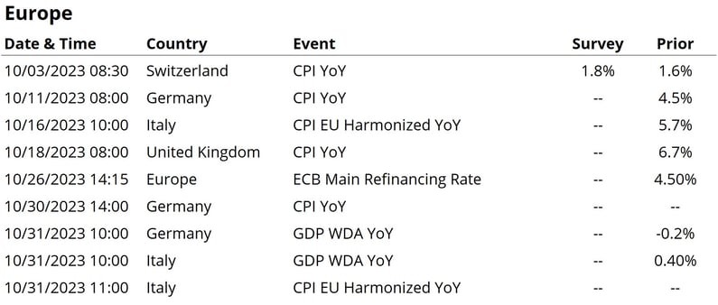 Calendar - Europe